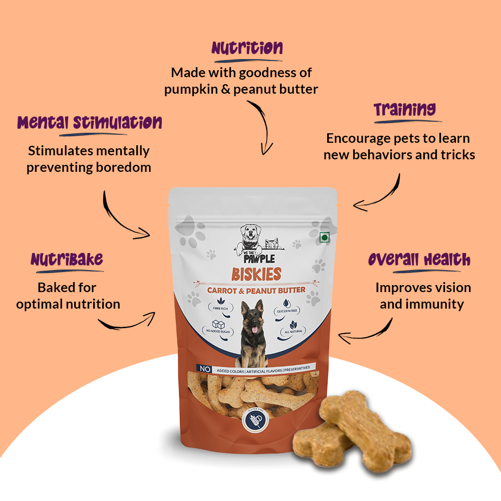 Customized dog food